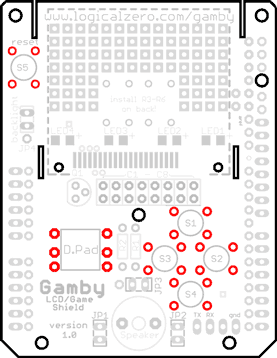 The button and D-Pad placement